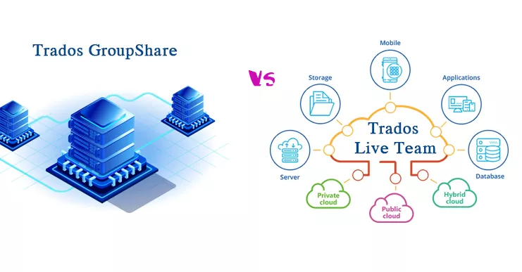 So sánh giữa Trados Groupshare và Trados Live Team